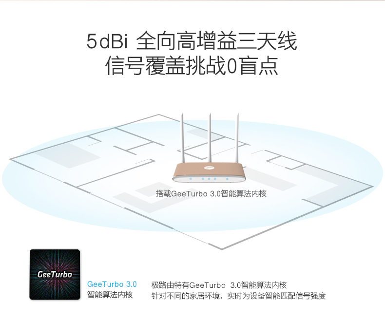 極路由3京東詳情頁_金_05.jpg